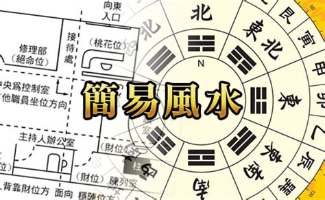 五行化動土局|MASTERSO.COM 蘇民峰命理風水網站